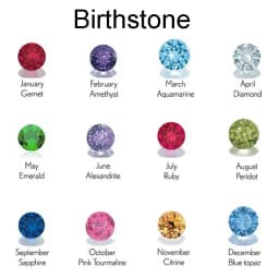 Personalized 3D Nameplate Set Name Necklace Custom Stainless Steel 3D Birthstone Bracelet Necklace Set Two-Tone Chain For Women
