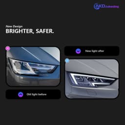 AKD Head Lamp for Audi A4 B9 LED Headlight 2017-2021 Headlights A4L RS4 S4 DRL Turn Signal High Beam Angel Eye Projector Lens