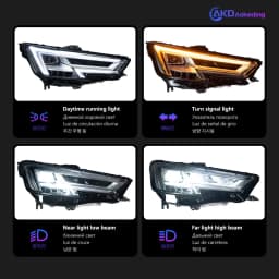 AKD Head Lamp for Audi A4 B9 LED Headlight 2017-2021 Headlights A4L RS4 S4 DRL Turn Signal High Beam Angel Eye Projector Lens