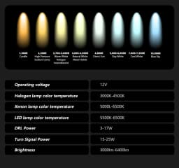AKD Head Lamp for Ford Focus LED Headlight 2015-2018 Headlights Focus DRL Turn Signal High Beam Angel Eye Projector Lens