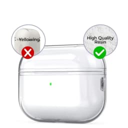 Simple Silicone Shockproof Headphone Case For Airpods Pro2 Generation (2022)