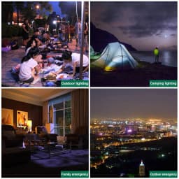 12W/7W/9W Led Portable Camping Emergency Bulb Rechargeable LED Tents Lighting with Battery backup Emergency Equipment Bulb