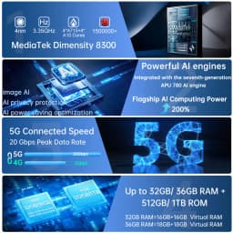【Ships from US】Unihertz by 8849 Tank 4 Pro 5G AI Rugged Phone Built-in 720P Projector Dimensity 8300 32+512GB 3K AMOLED 11600mAh