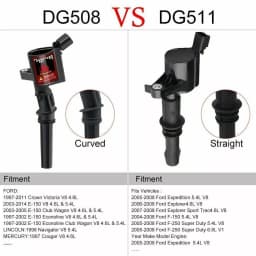 8PCS DG508 LGNITION COILS & AGSF22WM/SP479 SPARK PLUGS For FORD LINCOLN MERCURY V8