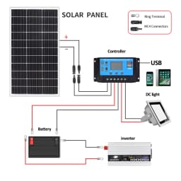 XINPUGUANG Rigid Solar Panel 18V 100W or 16.5V 100 W Glass Solar panel Battery charger for House RV car boat outdoor generation