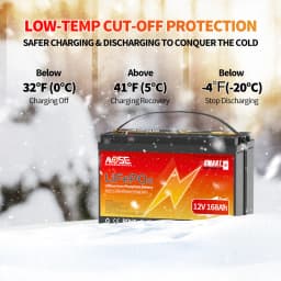 12V 168Ah LiFePO4 Battery with Bluetooth BMS Rechargeable Group 31 Lithium Battery for RV Camper Off-Road Off-grid Solar 12.8V