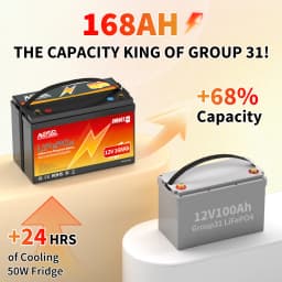 12V 168Ah LiFePO4 Battery with Bluetooth BMS Rechargeable Group 31 Lithium Battery for RV Camper Off-Road Off-grid Solar 12.8V