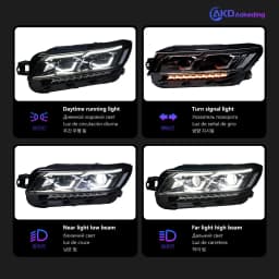 AKD Head Lamp for VW PASSAT US B9 LED Headlight 2018-2020 Headlights B9 DRL Turn Signal High Beam Angel Eye Projector Lens