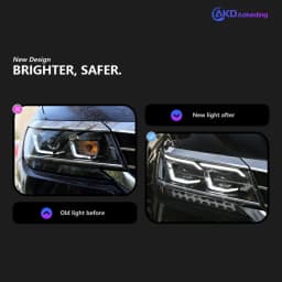 AKD Head Lamp for VW PASSAT US B9 LED Headlight 2018-2020 Headlights B9 DRL Turn Signal High Beam Angel Eye Projector Lens