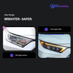 AKD Head Lamp for Toyota RAV4 LED Headlight 2019-2022 Headlights RAV4 DRL Turn Signal High Beam Angel Eye Projector Lens