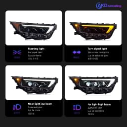 AKD Head Lamp for Toyota RAV4 LED Headlight 2019-2022 Headlights RAV4 DRL Turn Signal High Beam Angel Eye Projector Lens