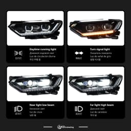 Auto Parts Headlights For Passat B8 EU 2016-2019 upgrade Double U Type LED Daytime Lights Dual Projector Car Accesorios Modified