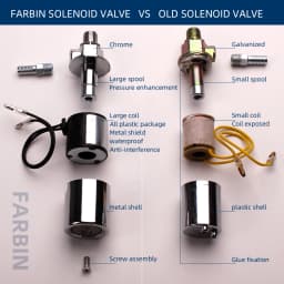 ALLREY Air Horn Solenoid Valve 12V/24V Electric Air Valve Plated Chrome Plated Metal Housing For Train Air Horn Car Accessory
