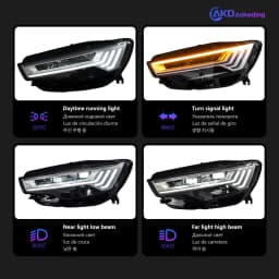 AKD Head Lamp for Audi A6 C7 LED Headlight 2012-2018 Headlights A6 C7 DRL Turn Signal High Beam Angel Eye Projector Lens
