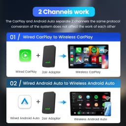 CarlinKit 5.0 & 4.0 Wireless CarPlay Android Auto Music Spotify Auto For Toyota Audi Golf Peugeot Mercedes Volkswagen