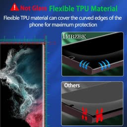 for Samsung Galaxy S24 Ultra S24+ Privacy Screen Protector [Support Fingerprint ID] Anti-Spy Full Adhesive Flexible Film