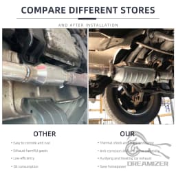 Universal Catalytic Converter 2'' 400 Cells High Flow Muffler Catalyst Converter Euro1 Round For 2006-2010 Ford Explorer 4.0L V6