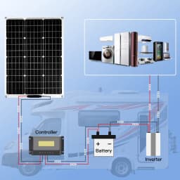 SMARAAD 100W 200W 18V Flexible Solar Panel Kit Waterproof High Efficiency DC Charging Line Controller Lightweight Free Sun Power