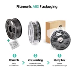 JAYO 3D Filament PLA Matte/ABS/SILK 1.75mm Minor flaws 5Rolls 3D Printing Good Liquidity For FDM 3D Printer Materials DIY Gift