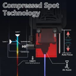 Twotrees TS2 10W Laser Engraver Compressed Spot Technology Emergency Stop Button Flame Detection CNC Laser Engraving Machine