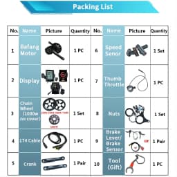 Bafang Motor 48V 52V 1000W Mid Drive Motor Ebike Electric Motor BBSHD BBS03 eBike Conversion Kit BBS03 52V16AH 13AH 20AH Battery