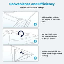 RV Awning Fabric Replacement Premium Weatherproof Vinyl Universal Outdoor Canopy for Campers Trailers and RV Awnings White