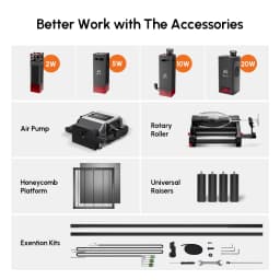 AlgoLaser Laser Engraver 2W 5W 10W 20W Output Laser Cutter Engraver for Wood and Metal /Emergency Stop Flame & Gyro Detectio