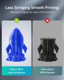 SUNLU 1 Roll PETG Clear Filament 1.75 ±0.02 mm 1 kg Spool (2.2 lbs) High Toughness Neatly Wound Filament Fit Most FDM Printer