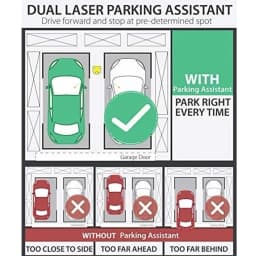 Car Sensor Park Dual Laser Garage Sensor Assist 360-Degree Parking Aid ABS For SUV 360-degree Adjustable Parking Functional