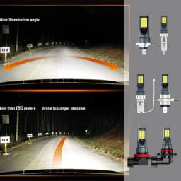 2Pcs H8 H11LED Bulb H1 H3 H4 H7 9005 9006 Led Lamp Bright Car Fog Lights Day Driving Running Light 12V 6500K White Car Lights