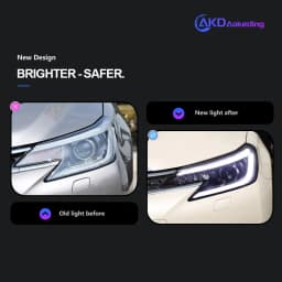 AKD Head Lamp for Toyota Mark X LED Headlight 2013-2017 Headlights Reiz DRL Turn Signal High Beam Angel Eye Projector Lens