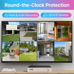 ZOSI 8CH 1080P H.265+ DVR 4-IN-1 24/7 Recording 2MP Video Surveillance Recorder for Analog AHD TVI CVI Camera Hybrid HDMI DVR