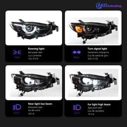 Car Lights for Mazda 6 LED Headlight 2013-2016 Atenza Mazda6 Head Lamp Drl Projector Lens Automotive Accessories