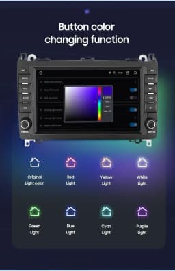 Hizpo 8" Android Multimedia Screen for Mercedes Benz B200 Sprinter W906 W639 AB Class W169 W245 Viano Vito Car Auto Radio 8+128G