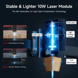AlgoLaser Blue Diode-10W 20W /1064nm Fiber- 2W Laser Module for Laser Cutter Tools Wood Acrylic Woodworking Machinery & Parts