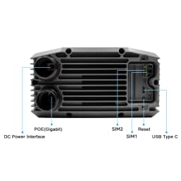 Yeacomm NR610-Q Qualcomm X62 Chipset NR Modem IP67 Waterproof 5G SA NSA Outdoor 5G CPE Router