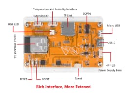 ESP32 Bruce CYD 2432S028 Wi-Fi Bluetooth NFC PN532 GNSS ATGM336H and Defensive Tools Enable Network Secure & Reliable Wireless