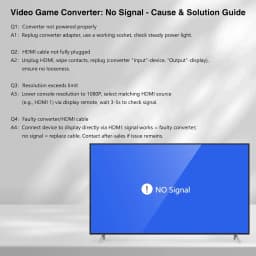 1080P NGC/SNES/N64 To HDMI Converter Adapter,HDMI Cable for Nintend 64 SNES Console Game Cube Plug and Play Restore Game Screen
