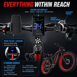 EOEOTWO 26" Fat Tire Electric Bike for Adults, 1000W Motor 1500W Peak, 48V 15Ah Battery, 34 MPH Max Speed, Up to 60 Miles Long Range