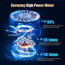 CENRR 98000PA Powerful Mini Car Vacuum Cleaner Cordless Wireless Car Cleaner HandHeld Portable Vacuum Cleaner Air Gun