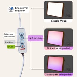 Kids Led Light Box Sensory Toys Early Education Light/Shadow Exploration Parish Copying Drawing Painting Light Guide Board Aids