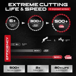 EZARC TiAlN Obsidian Carbide Oscillating Saw Blades (Pro), 3Pcs Oscillating Tool Blades for Hard Metal, Nails, Bolts & Screws