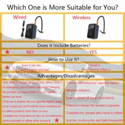 LEIBOO Wireless Car Air Compressor Air Pump Electric Tire Inflator Pump for Motorcycle Bicycle AUTO Tyre with Digital Display