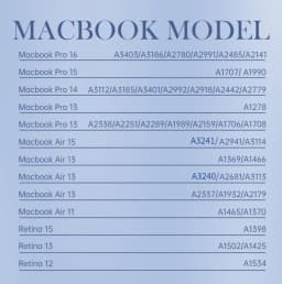 Creative Laptop Case For Macbook Air13.3 A2337 Pro13.3 A2338 Pro14 A2779 Air13.6 A3113 15.3 A3114 Transparent Hard Shell