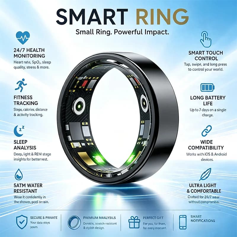 2026 new smart ring blood pressure,oxygen monitor,long battery life,5ATM waterproof,GPS tracking smartring for men and women
