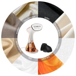 Household Vaporizador Prendas Steamer Portable Vertical 320 Ml, Lothes Portable Quick Heat Ironing Vaporizador for Home Travel