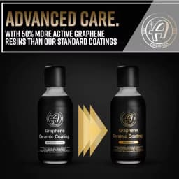 Graphene Ceramic Coating 10H for Cars 7+ Years of Protection Apply After Car Wash Clay Bar Car Buffer Polisher Boat Motorcycle