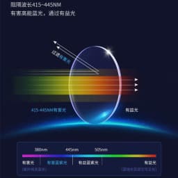 2026 Ultra Light Square Frame Photochromic Anti Radiation Glasses Replaceable Lens for Women Men Sunglasses Eyeglasses Frames