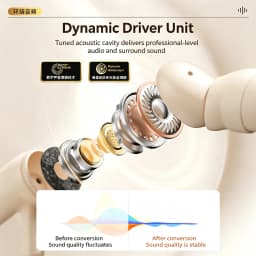 KEBIDUMEI In Ear Bluetooth 6.0 Earphones TWS Wireless Earbuds HiFi Stereo ENC Noise Reduction Headphones Power Display Headsets
