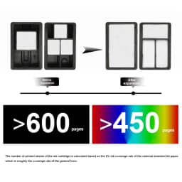 61 XL Compatible Ink Cartridge for HP 61XL for HP61 Envy 4500 4502 5530 & Deskjet 1050 2050 3050 Printer 61 Ink Cartridges